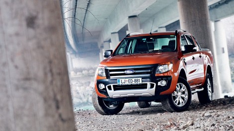 Ranger DC