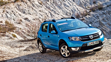 Test: Dacia Sandero 1.5 dCi (66 kW) Stepway Prestige